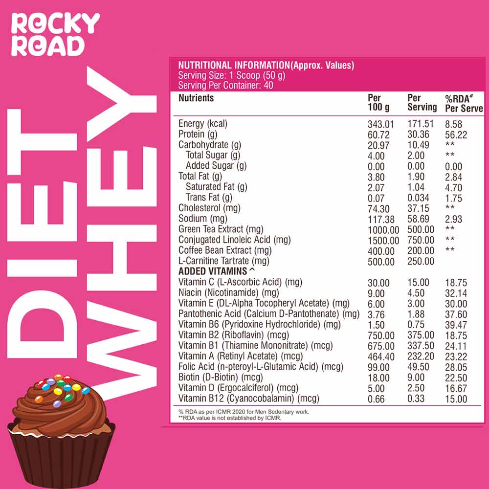 2 - Healthfarm Diet Whey,  4.4 lb  Rocky Road 