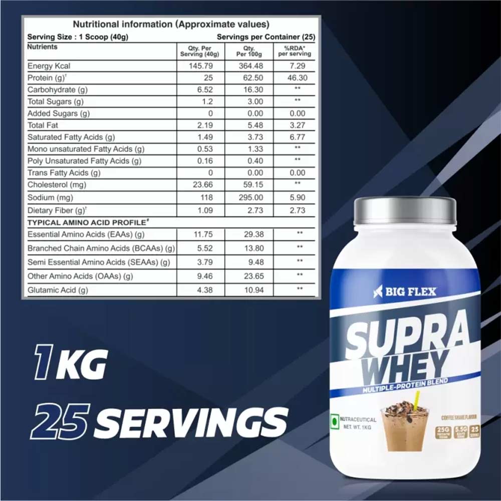 4 - Big Flex Supra Whey Multi-Blend Protein,  2.2 lb  Coffee Shake 
