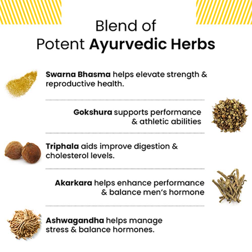 3 - Nirvasa Shilajit Gold,  60 capsules 