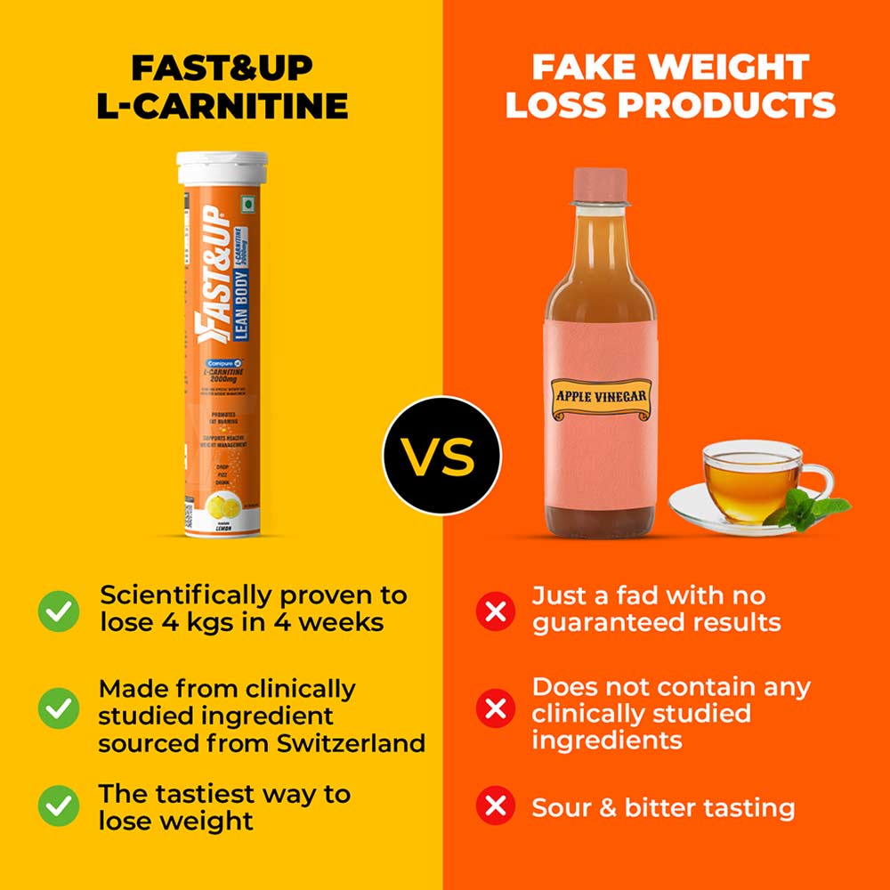 5 - Fast & Up Lean Body with L-Carnitine 2000mg,  20 tablet(s)  Lemon (Pack of 3) 