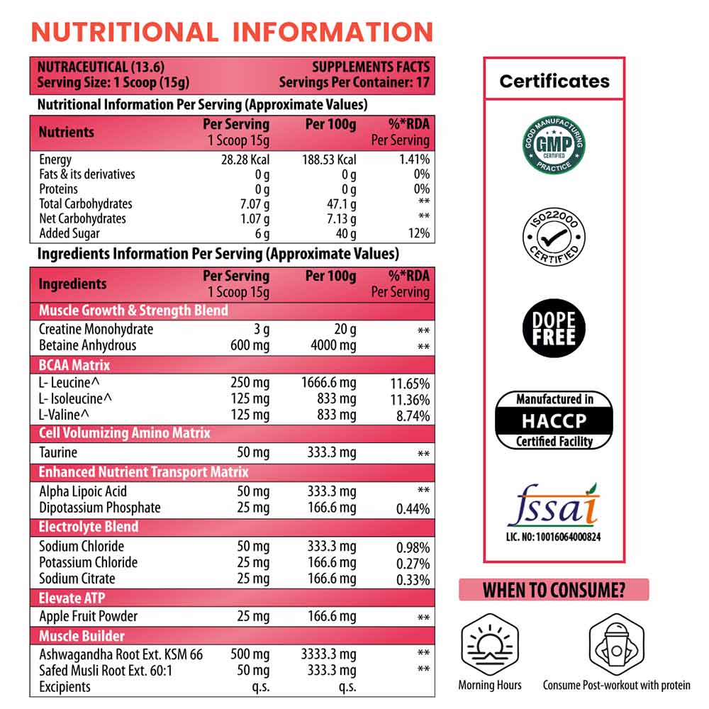 9 - Naturyz Creatine X7 Post-Workout Drink,  Mango Orange  0.55 lb 
