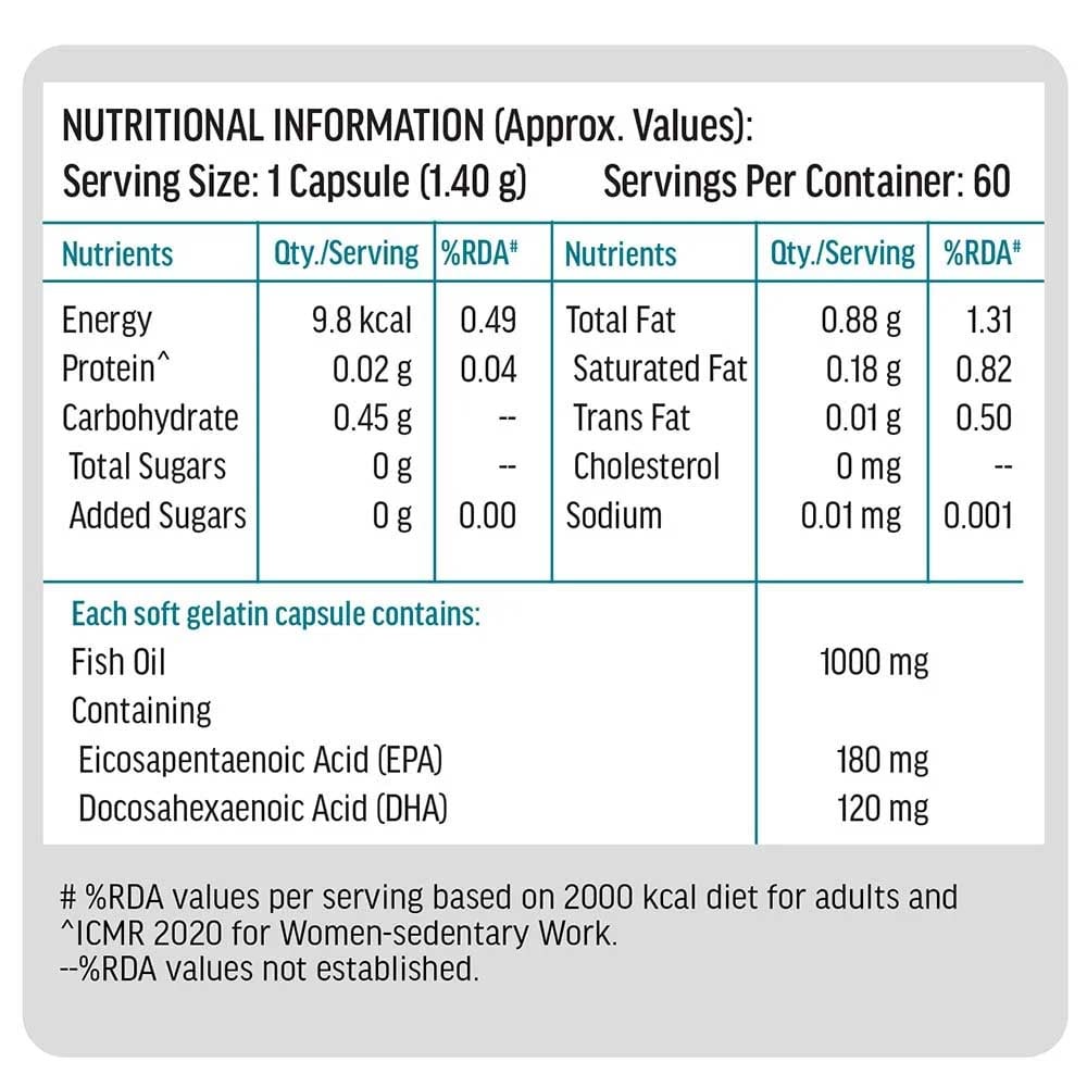 HK Vitals Biotin Shampoo & Conditioner & Fish Oil 60 caps Combo