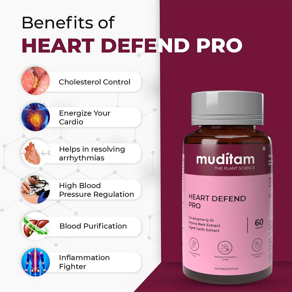 3 - Muditam Heart Defend Pro (Pack of 6),  60 tablet(s) 
