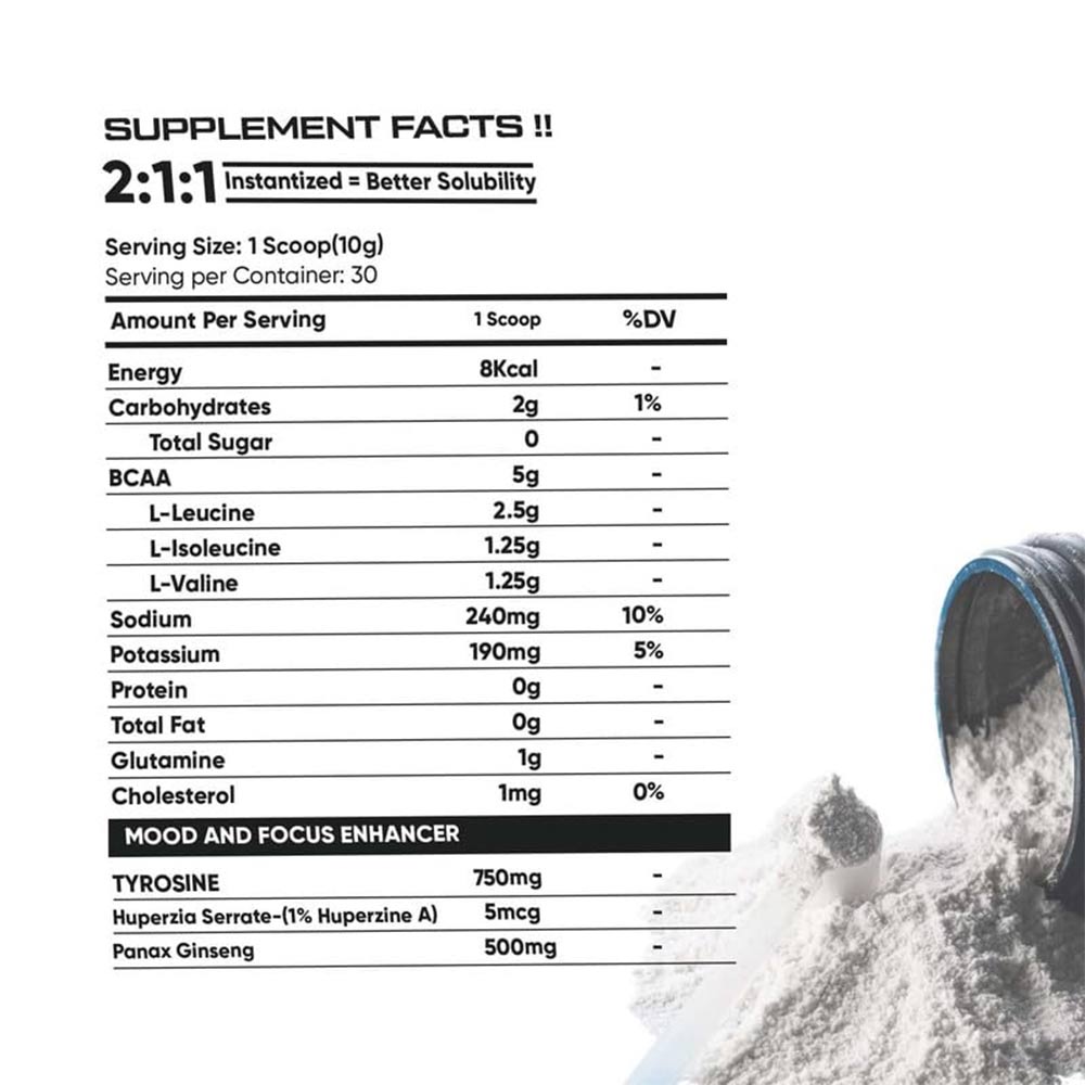 2 - Repfuel Sports Enhanced BCAA,  0.66 lb  30 Servings  Green Gobs 