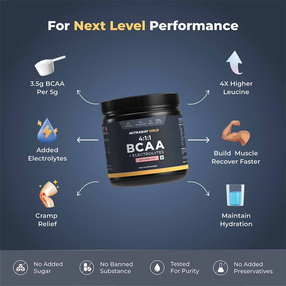 2 - Nutrabay Gold 4:1:1 BCAA Amino Acid,  0.55 lb  25 Servings  Watermelon 