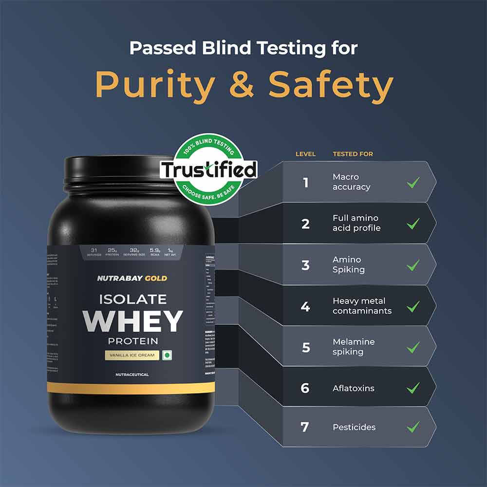 3 - Nutrabay Gold Isolate Whey Protein,  2.2 lb  Vanilla Ice Cream 