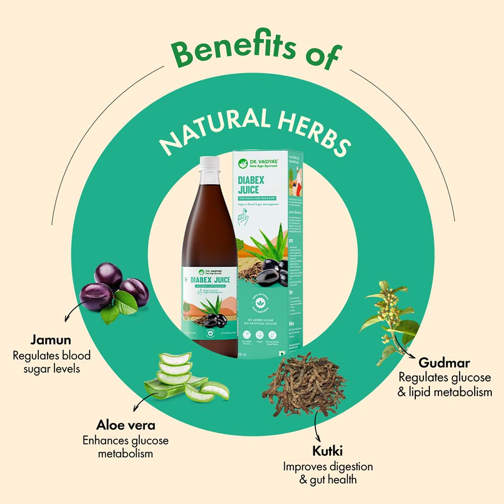 3 - Dr. Vaidya's Diabex Juice,  100% Natural  950 ml 