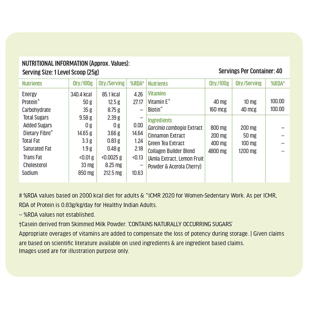 1 - HK Vitals Protein for Women,  2.2 lb  Chocolate, 100% VEG