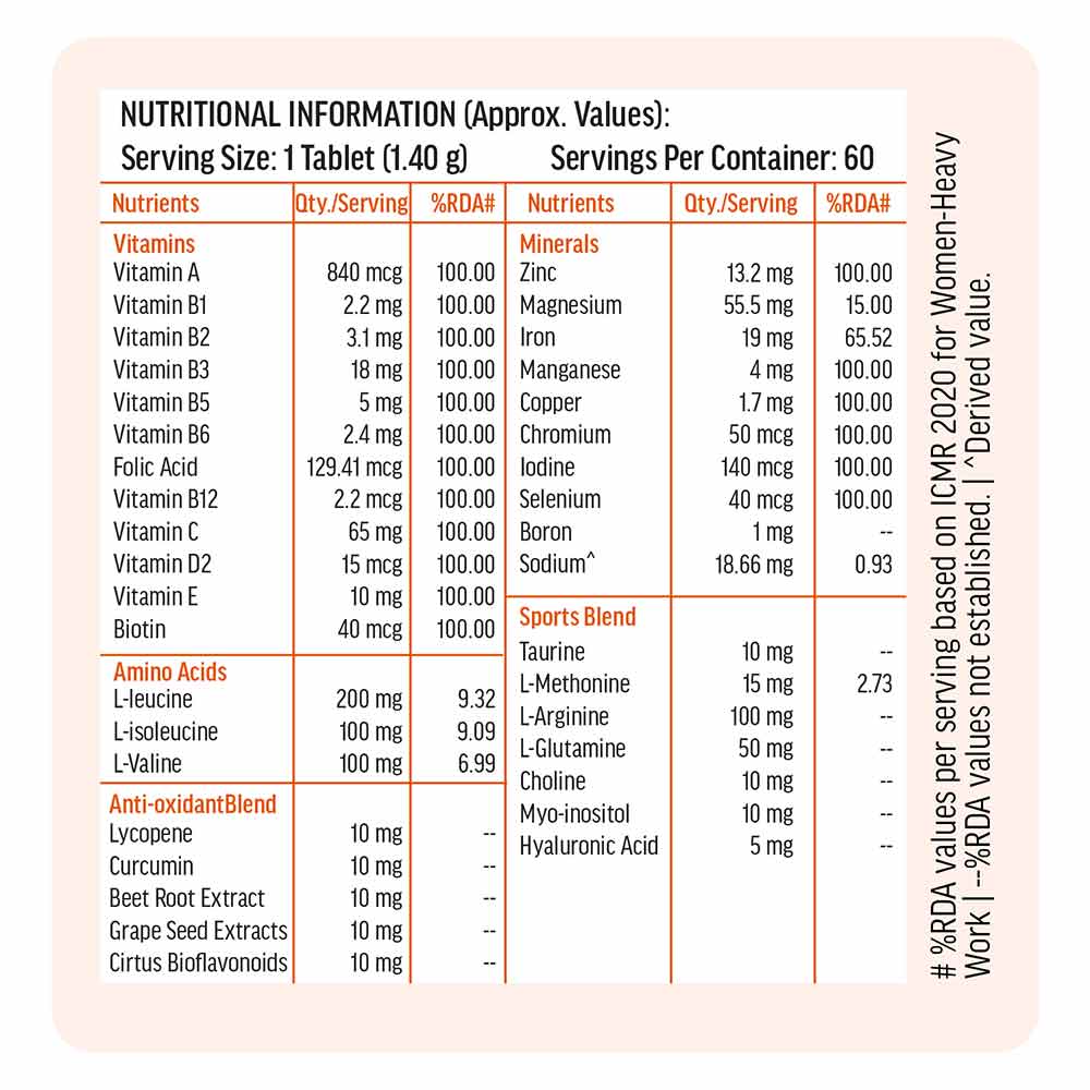8 - HK Vitals Mulvitamin + BCAA,  60 tablet(s)  Unflavoured