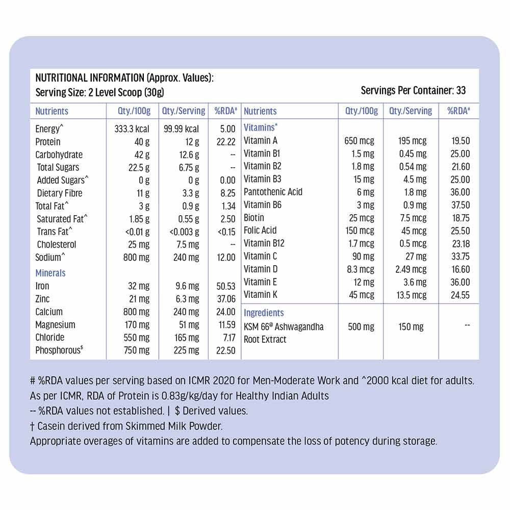 9 - HK Vitals Protein Active,  2.2 lb  Chocolate