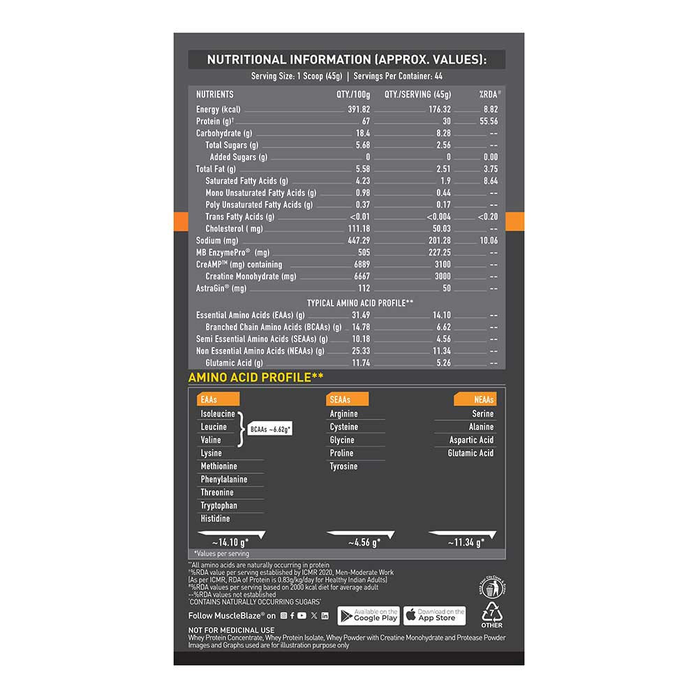 4 - MuscleBlaze Biozyme Performance Whey PR OP,  4.4 lb  Cookies & Cream 