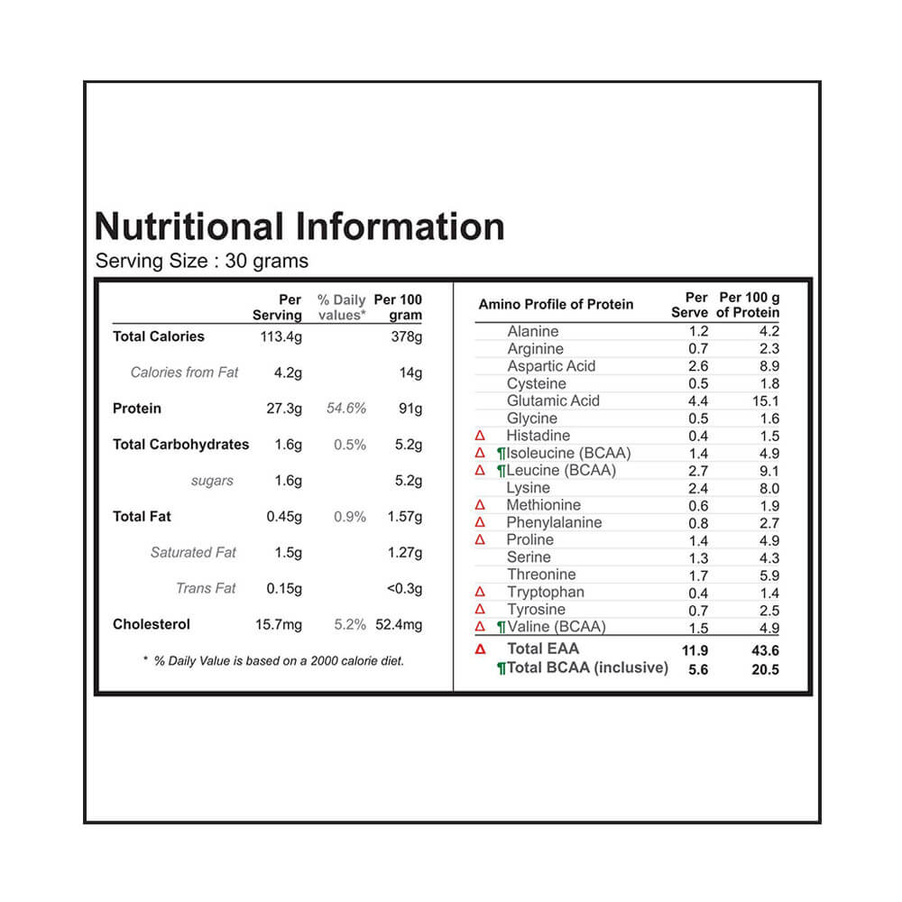 supplement - Sinew Nutrition Isocore 91 100% Whey Protein Isolate,  2.2 lb  Vanilla 