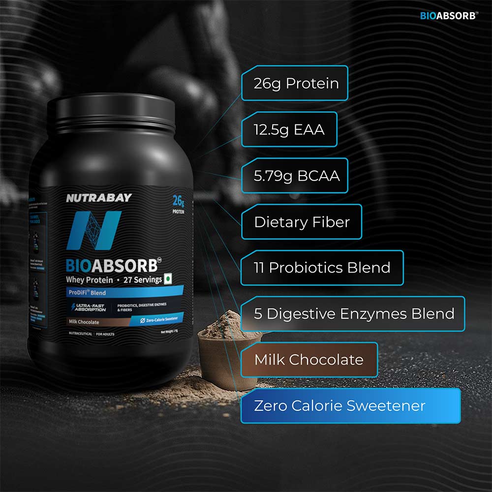 5 - Nutrabay BioAbsorb Whey Protein,  2.2 lb  Milk Chocolate 