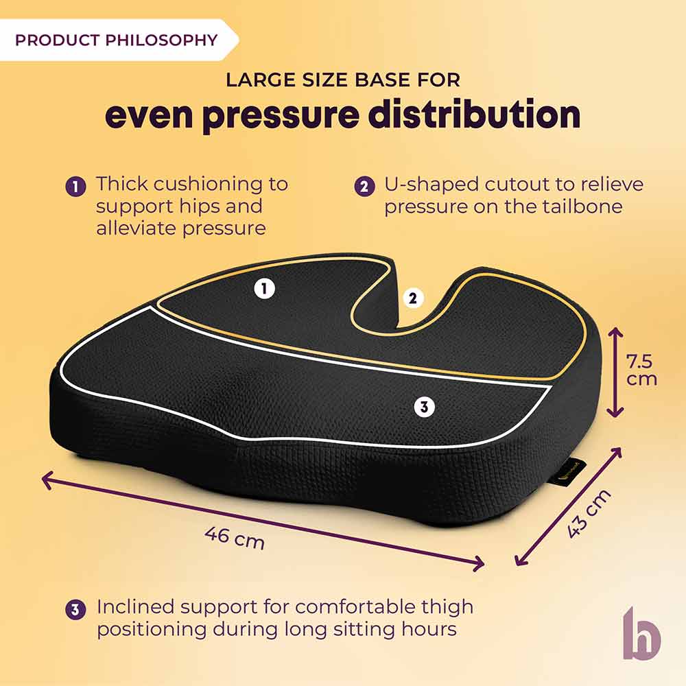 5 - betterhood Coccyx Seat Cushion,  Black  for Chair 