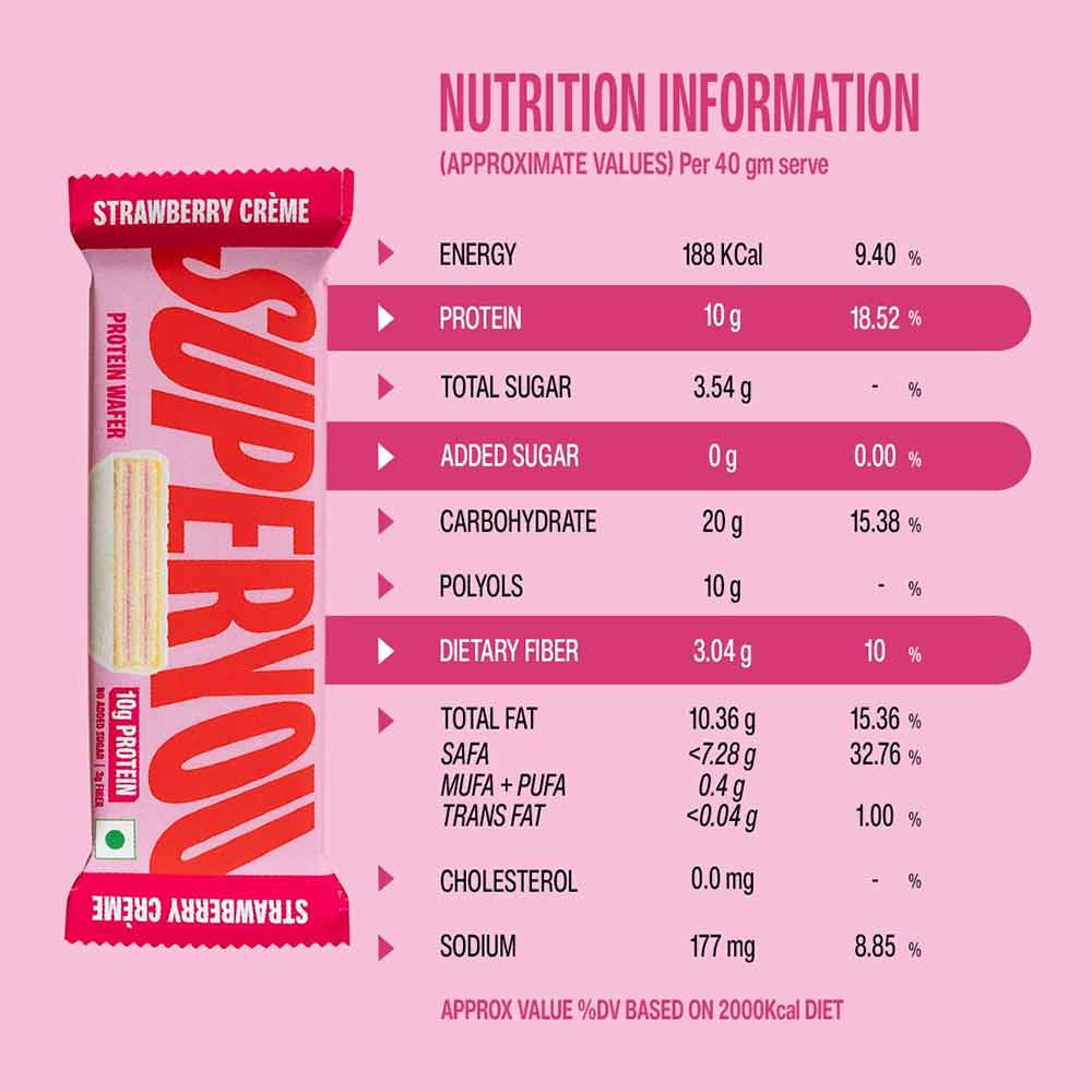 3 - Superyou Protein Wafer Bar,  1 bar(s)  Strawberry Creme 