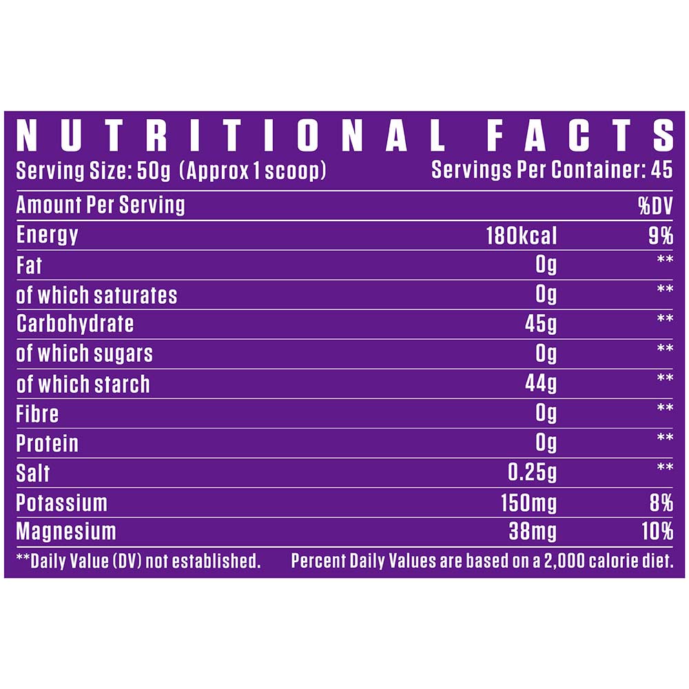 2 - Dennis James Signature Series Vitargo Loaded Carbs,  5 lb  Orange 