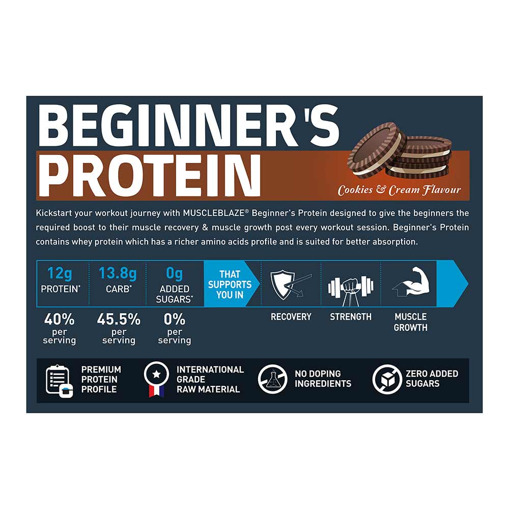https://img2.hkrtcdn.com/40300/prd_4029921-MuscleBlaze-Beginners-Protein-Powder-2.2-lb-Cookies-and-Cream_o.jpg