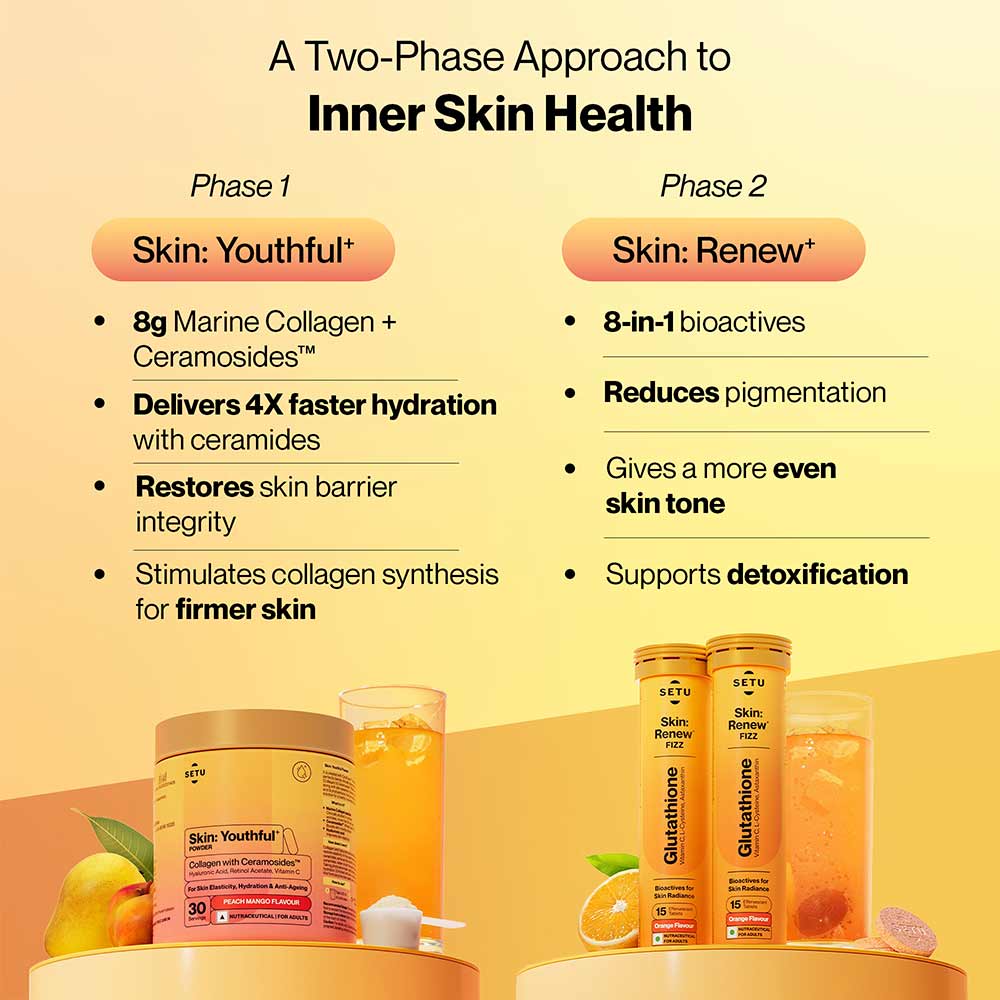 3 - Setu Skin: Renew Fizz & Skin: Youthful Combo,  Orange & Peach Mango  2 Piece(s)/Pack 