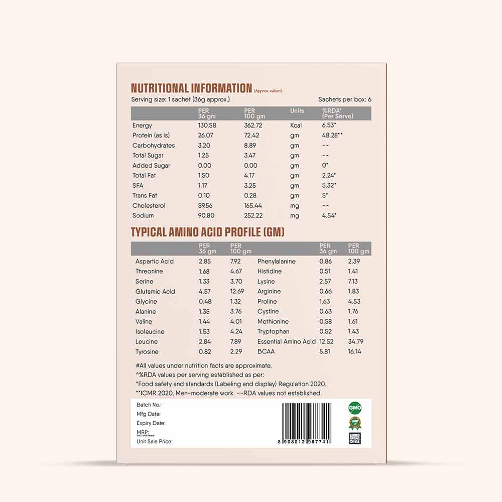 2 - TruNativ Pro Blend Whey Protein,  6 sachets/pack  Coffee Mocha 