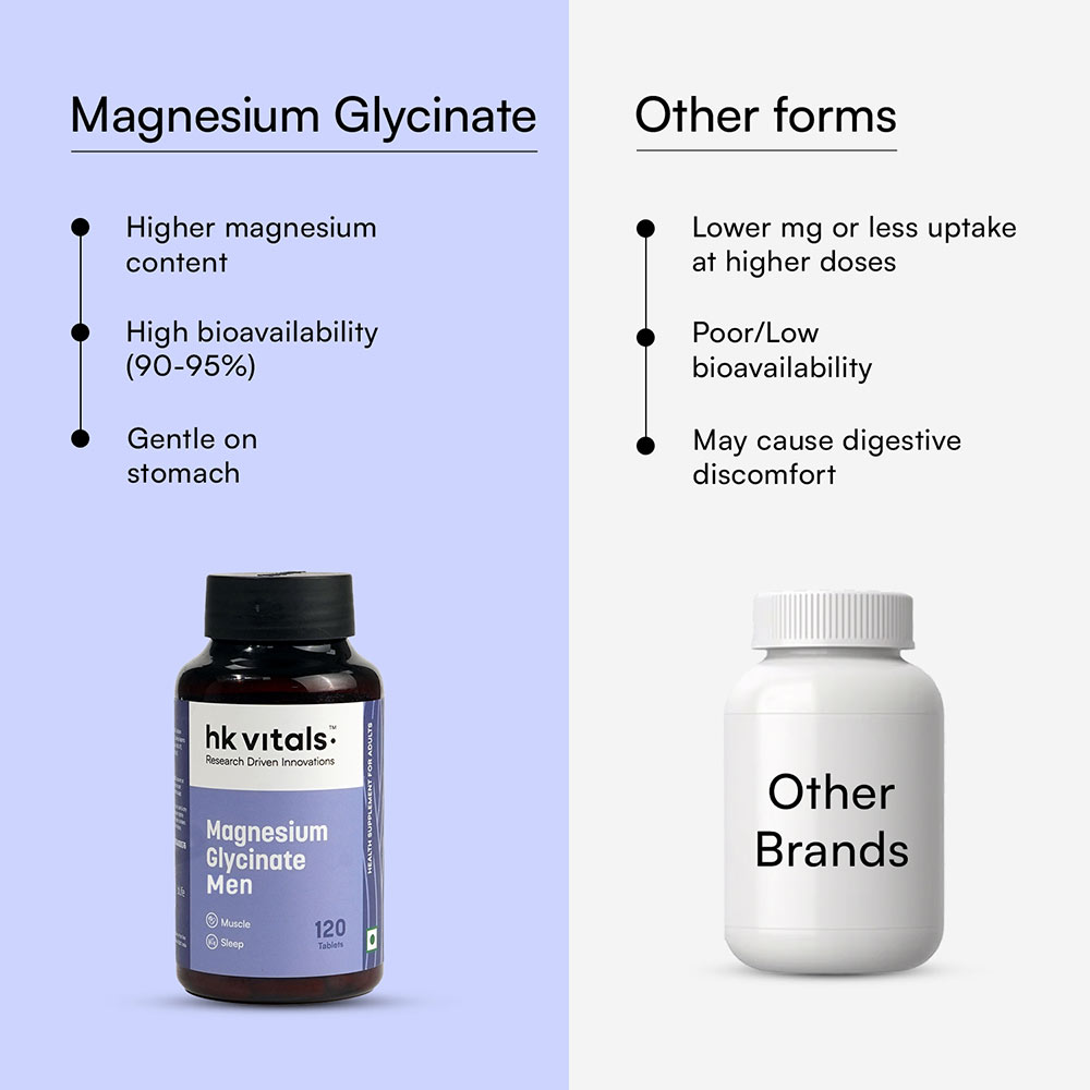7 - HK Vitals Magnesium Glycinate,  Men  120 tablet(s)
