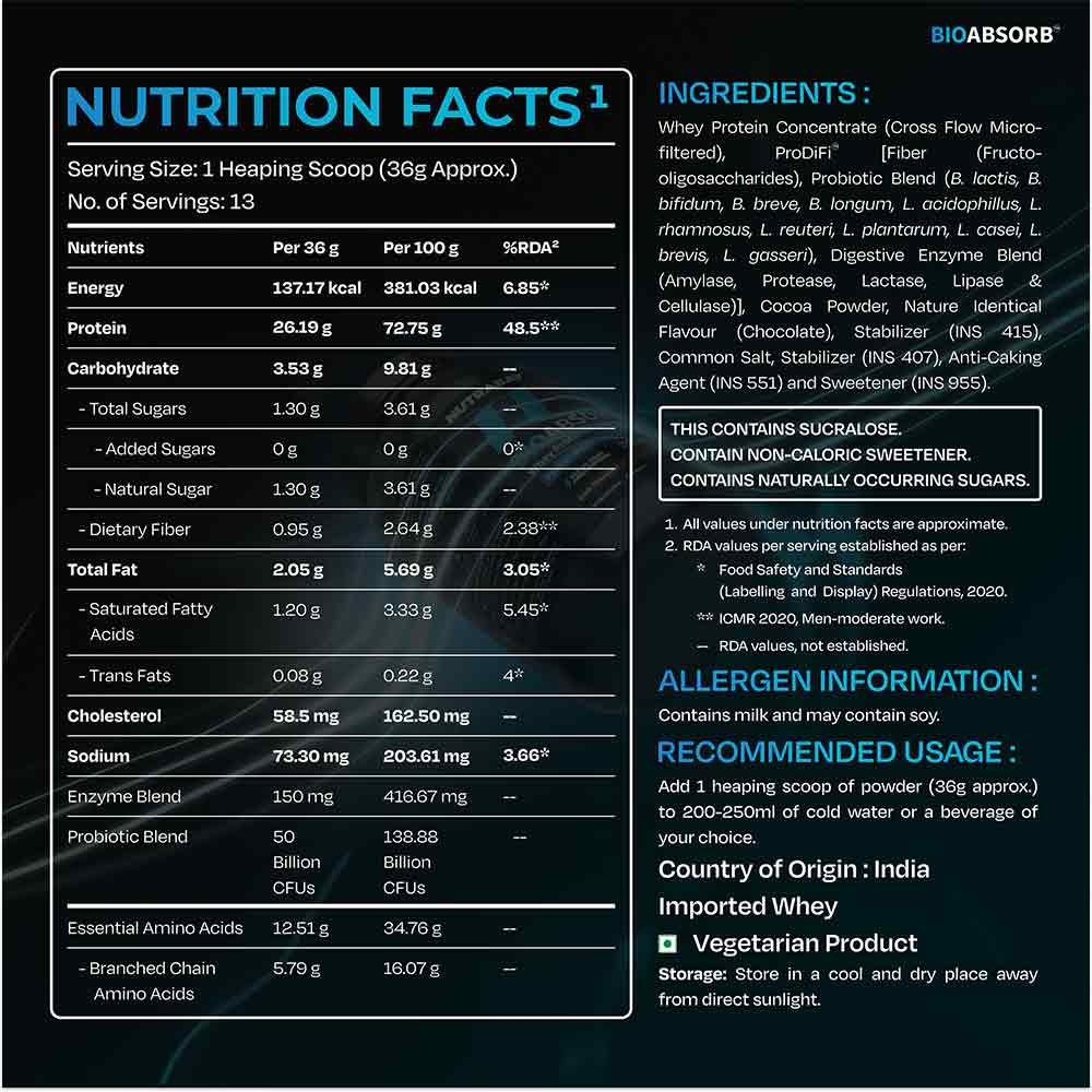 6 - Nutrabay BioAbsorb Whey Protein,  1.1 lb  Milk Chocolate 