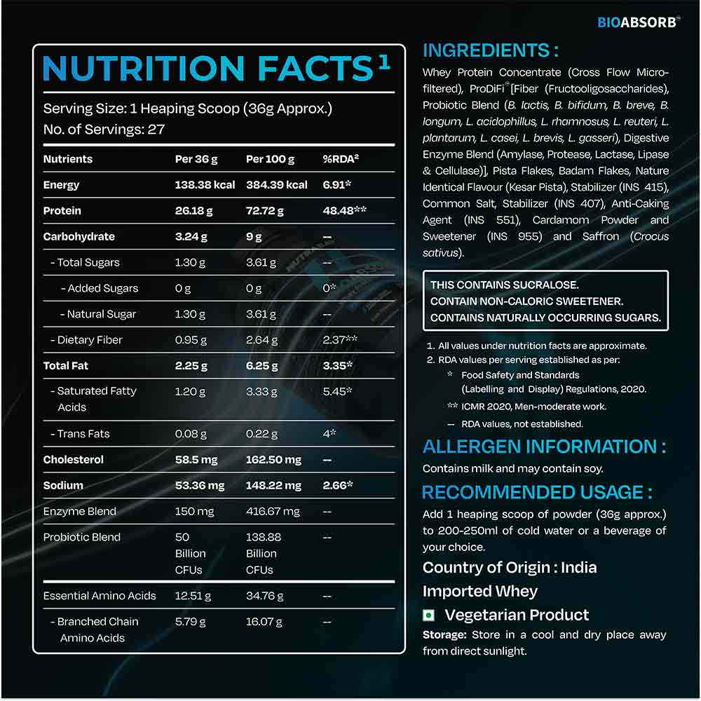 6 - Nutrabay BioAbsorb Whey Protein,  2.2 lb  Kesar Badam Pista 