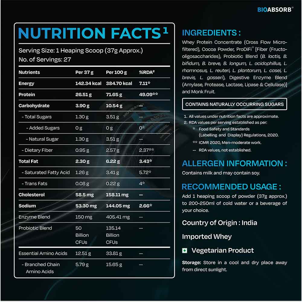 6 - Nutrabay BioAbsorb Whey Protein,  2.2 lb  Dark Chocolate 