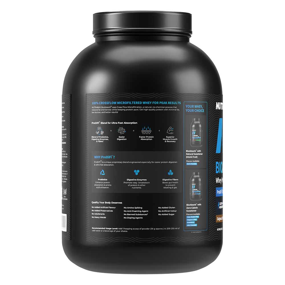 7 - Nutrabay BioAbsorb Whey Protein,  4.4 lb  Dalgona Coffee 