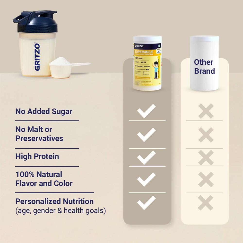 5 - Supermilk Height+ Unsweetened for 7-12 Yrs Boy Personalized Protein and Nutrition Drink Mix,  400 g  Creamy Vanilla