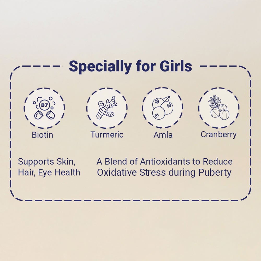 4 - Supermilk Height+ Unsweetened for 7-12 Yrs Girl Personalized Protein and Nutrition Drink Mix,  400 g  Creamy Vanilla