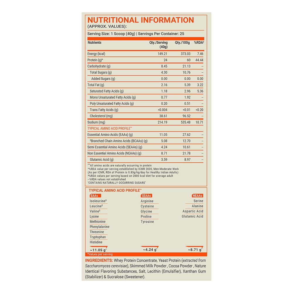6 - Fuel One Whey Protein Powder,  2.2 lb  Fudge Chocolate