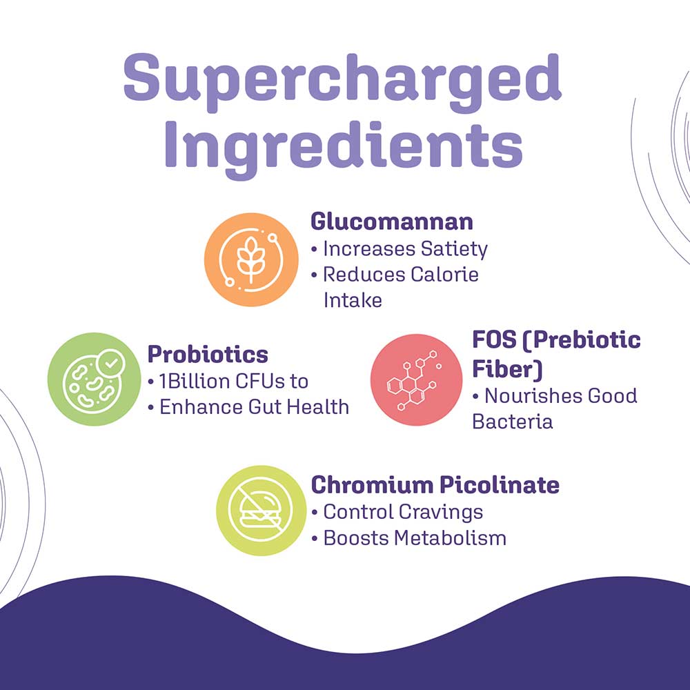 2 - Dr. Morepen LightLife Power Plan,  50 sachets/pack  Pre-Meal Nutrition Mix flavour Assorted & On-The-Go Meal 10 Sachets flavour Chocolate 