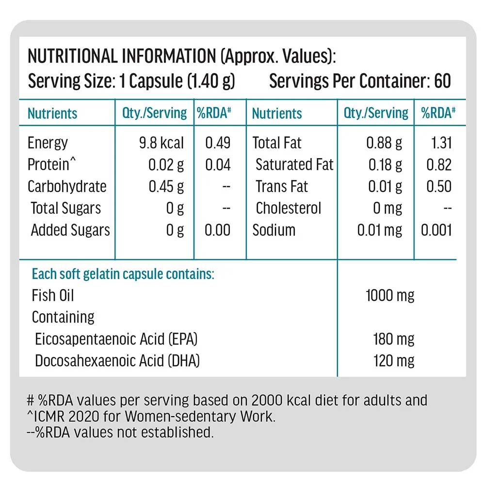 HK Vitals Ashwagandha & Multivitamin & Fish Oil 60 Caps & Sipper Combo