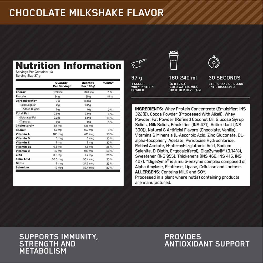 6 - ON (Optimum Nutrition) Performance Whey,  1.1 lb  Chocolate Milkshake 