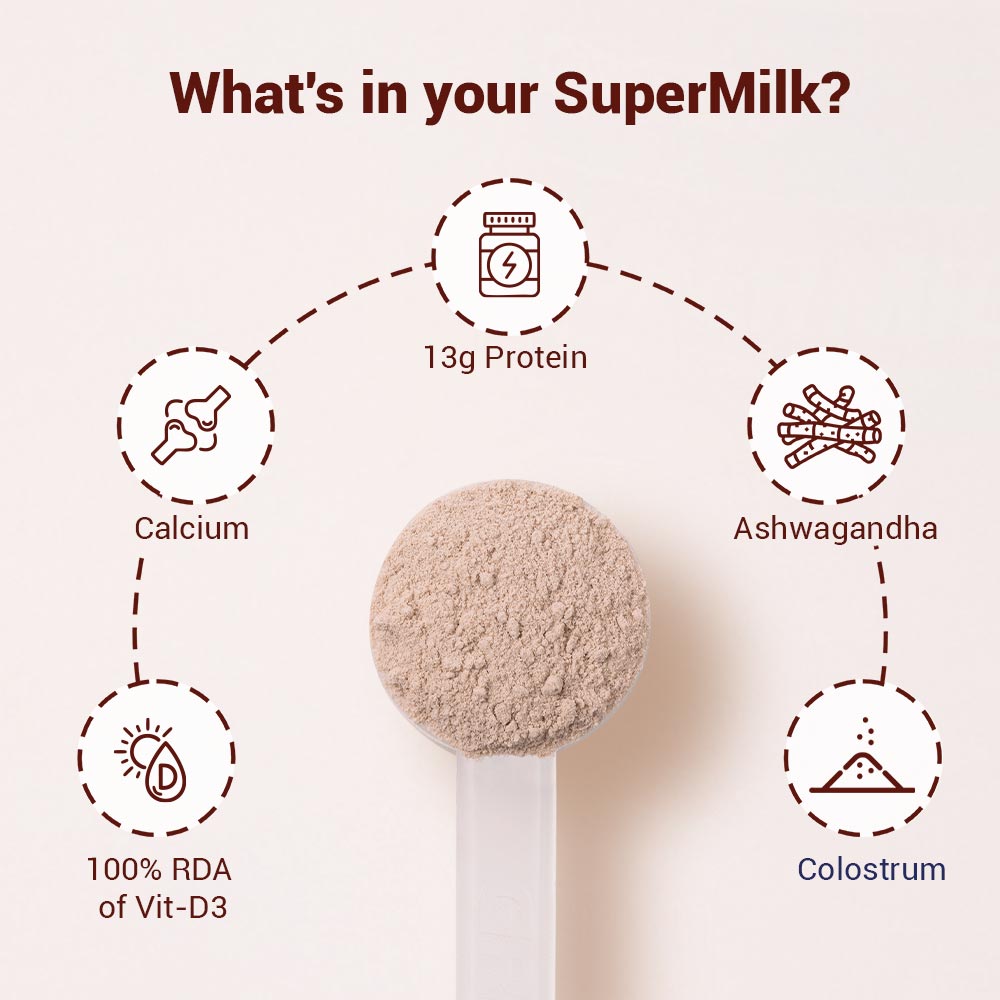 4 - Supermilk Height+ for Girl 13+ years,  400 g  Cafe Mocha  13+ Yrs  Girl  Height+