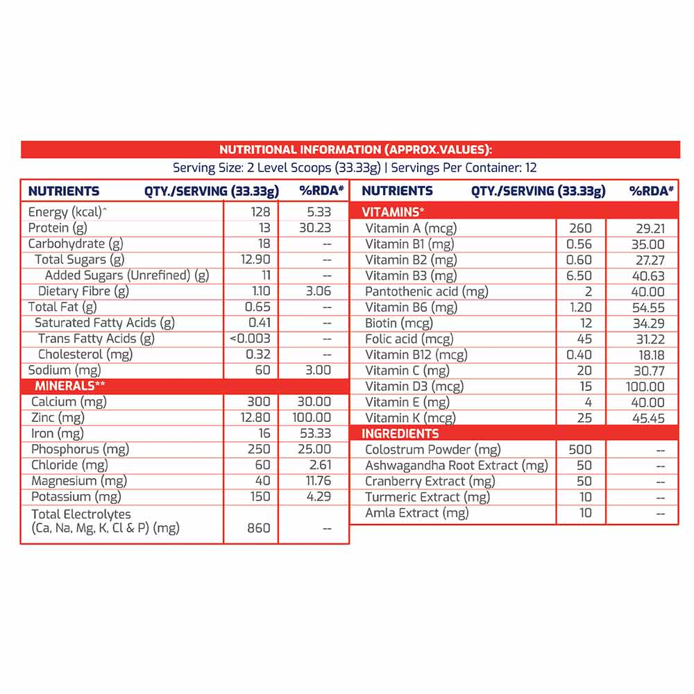 9 - Supermilk Height+ for Girl 13+ years,  400 g  Cafe Mocha  13+ Yrs  Girl  Height+