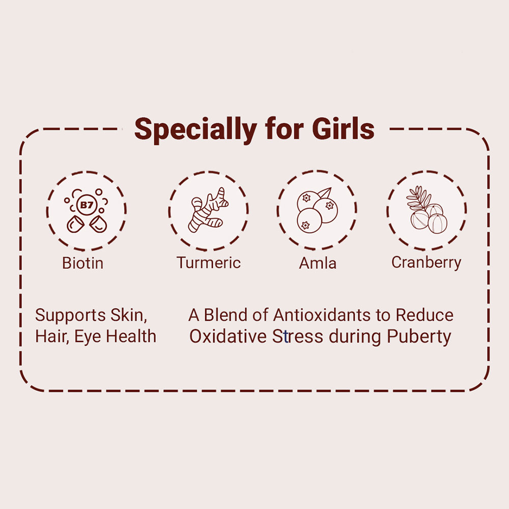 5 - Supermilk Gritzo Height+ for 13+ Yrs Girls Personalized Protein & Nutrition Drink Mix,  400 g  Cafe Mocha