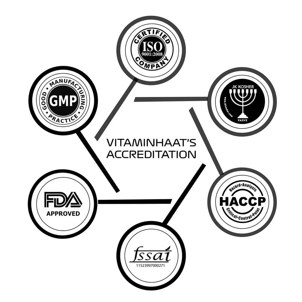 10 - Vitaminhaat Yohimbine HCL,  90 capsules  Unflavoured 