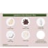 9 - TrueBasics Clean Plant Protein,  2.2 lb  Chocolate