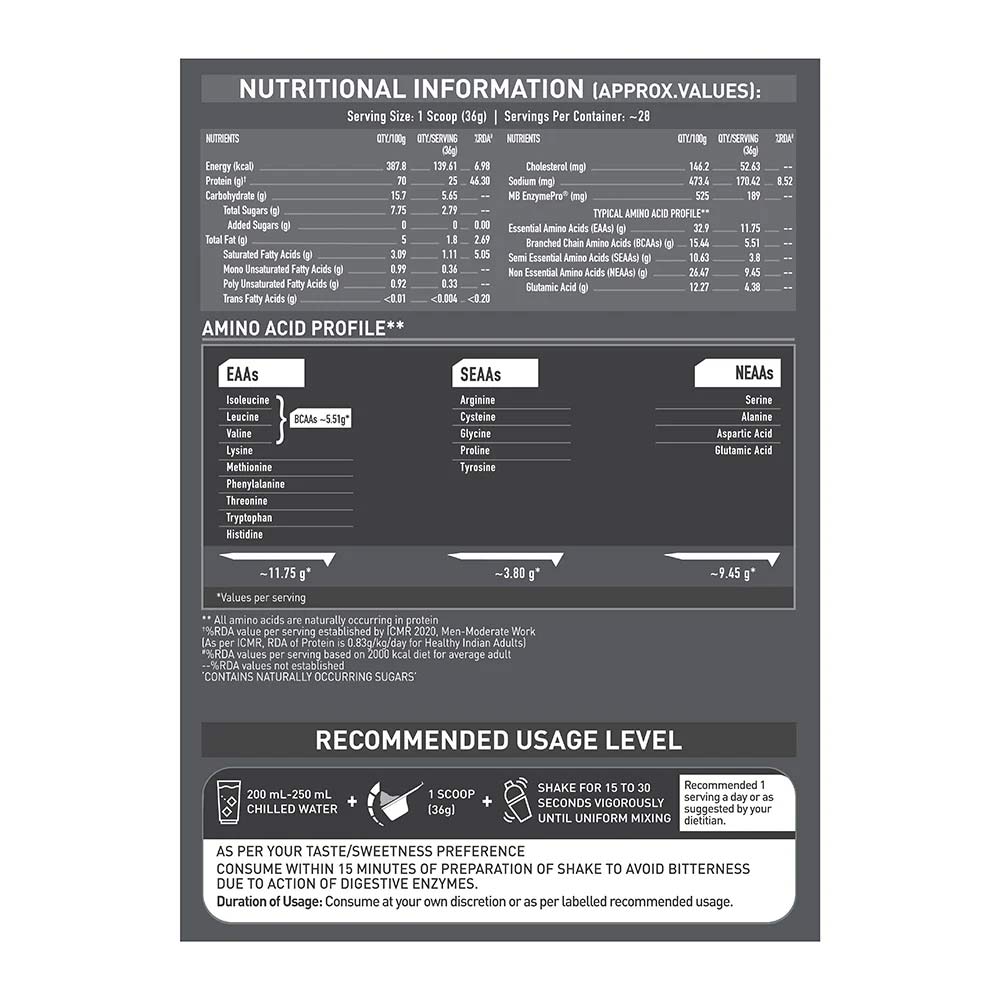 MuscleBlaze Biozyme Performance Whey 3kg Rich Chocolate (2kg Jar+1kg Refill Pack) Combo