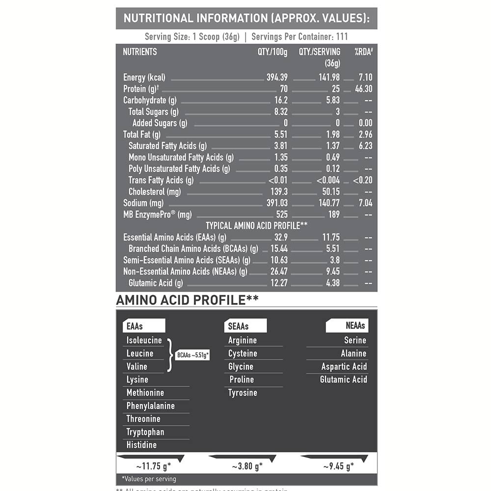 3 - MuscleBlaze Biozyme Performance Whey,  8.8 lb  Chocolate Hazelnut 