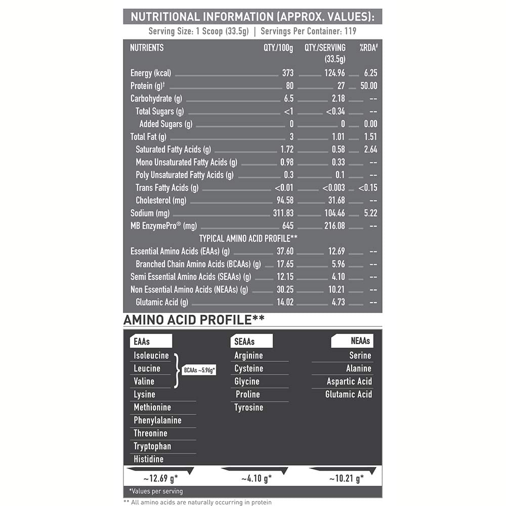 3 - MuscleBlaze Biozyme Iso-Zero,  8.8 lb  Low Carb Ice Cream Chocolate 