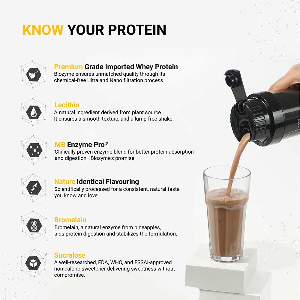 9 - MuscleBlaze Biozyme Performance Whey,  2.2 lb  Refill Pack Rich Chocolate