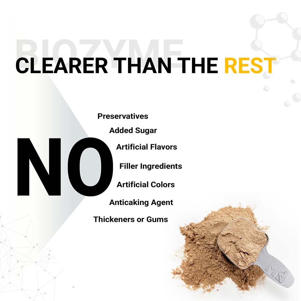5 - MuscleBlaze Biozyme Performance Whey,  8.8 lb  Rich Chocolate