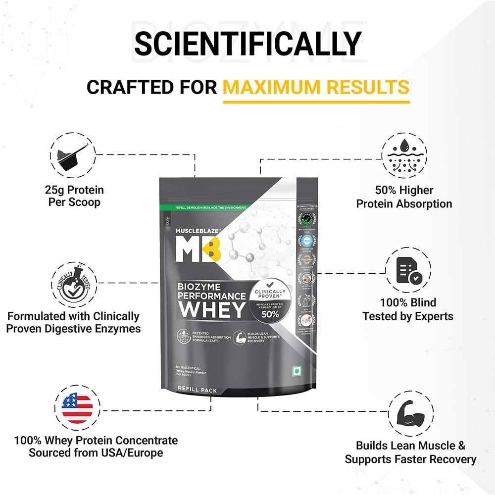 https://img2.hkrtcdn.com/40746/prd_4074571-MuscleBlaze-Biozyme-Performance-Whey-2.2-lb-Refill-Pack-Rich-Chocolate_o.jpg