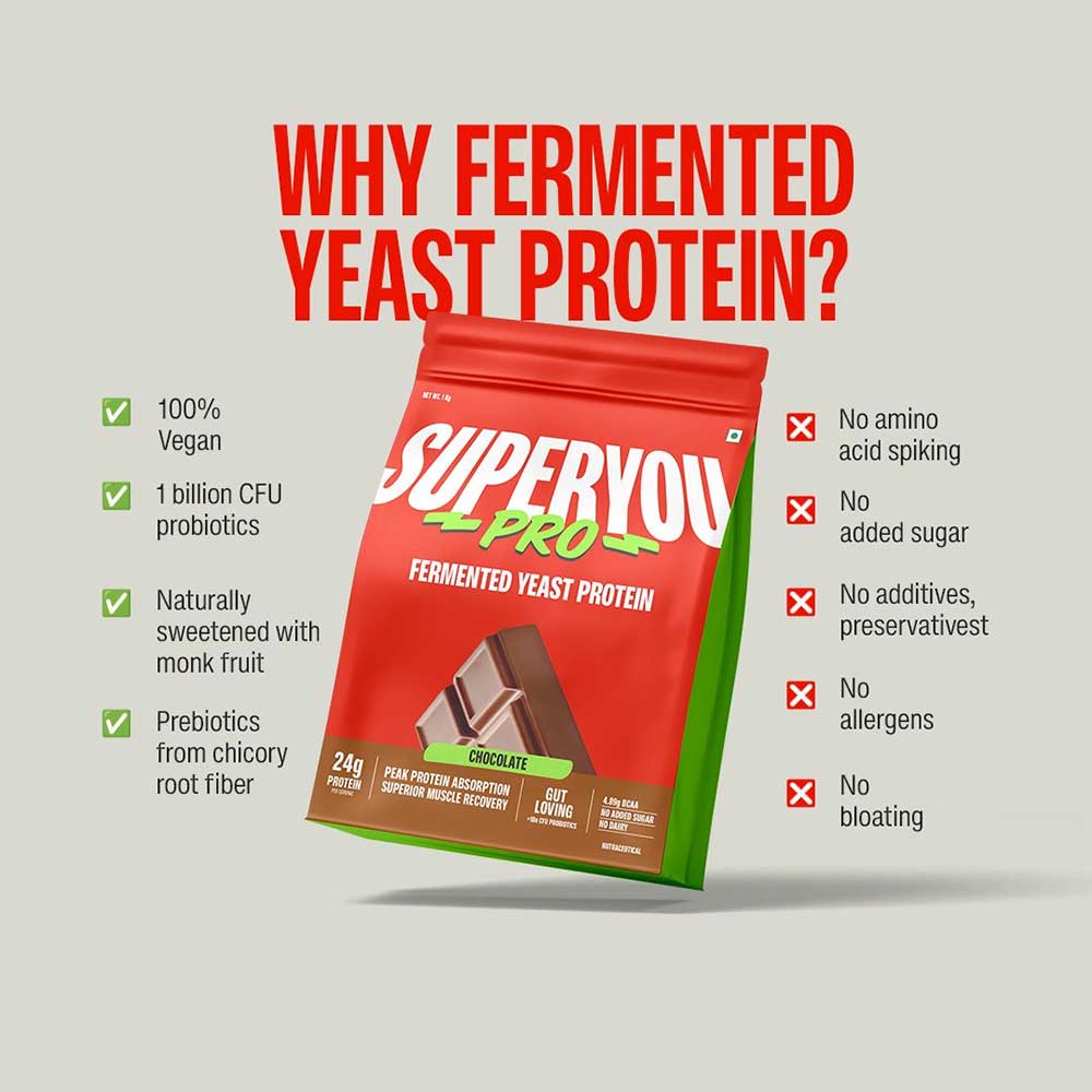 3 - Superyou Pro Fermented Yeast Protein,  2.2 lb  Cold Coffee 