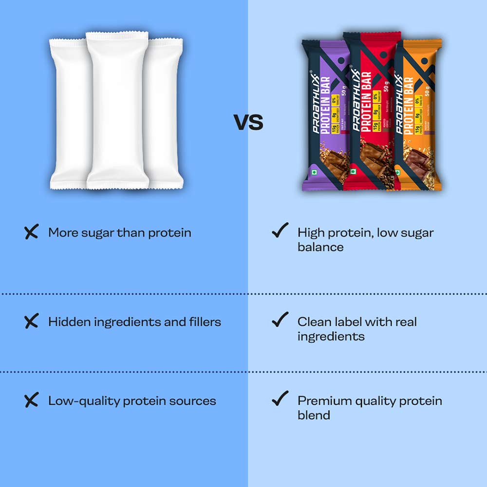 3 - Proathlix Protein Bar(15g Protein),  12 bar(s)  Fruit & Nut 
