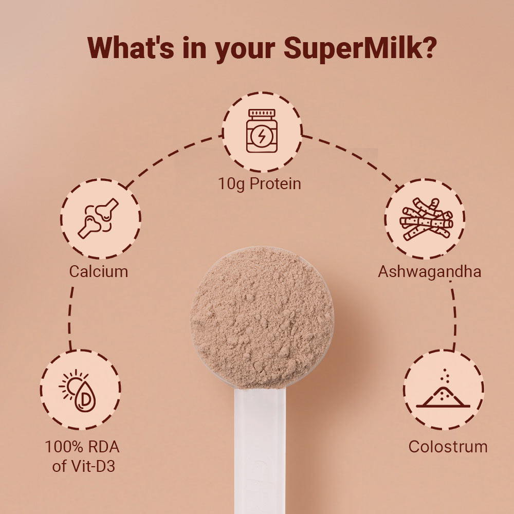 4 - Supermilk Gritzo Height+ for 7-12 Yrs Girls Personalized Protein & Nutrition Drink Mix,  800 g  Double Chocolate