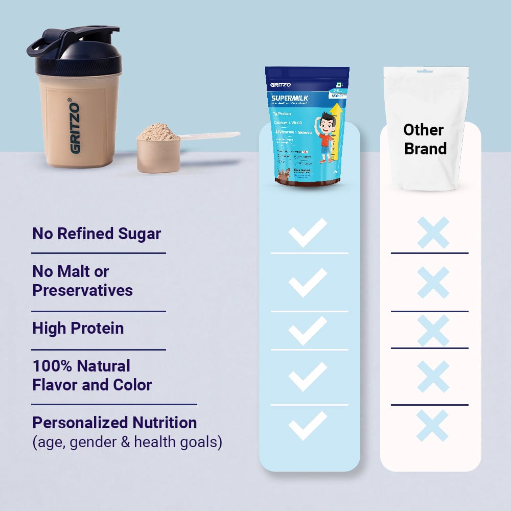 5 - Supermilk Height+ for Boy/Girl 2 to 6 years,  800 g  Double Chocolate  2-6 Yrs  Boy/Girl  Height+  With Unrefined Sugar