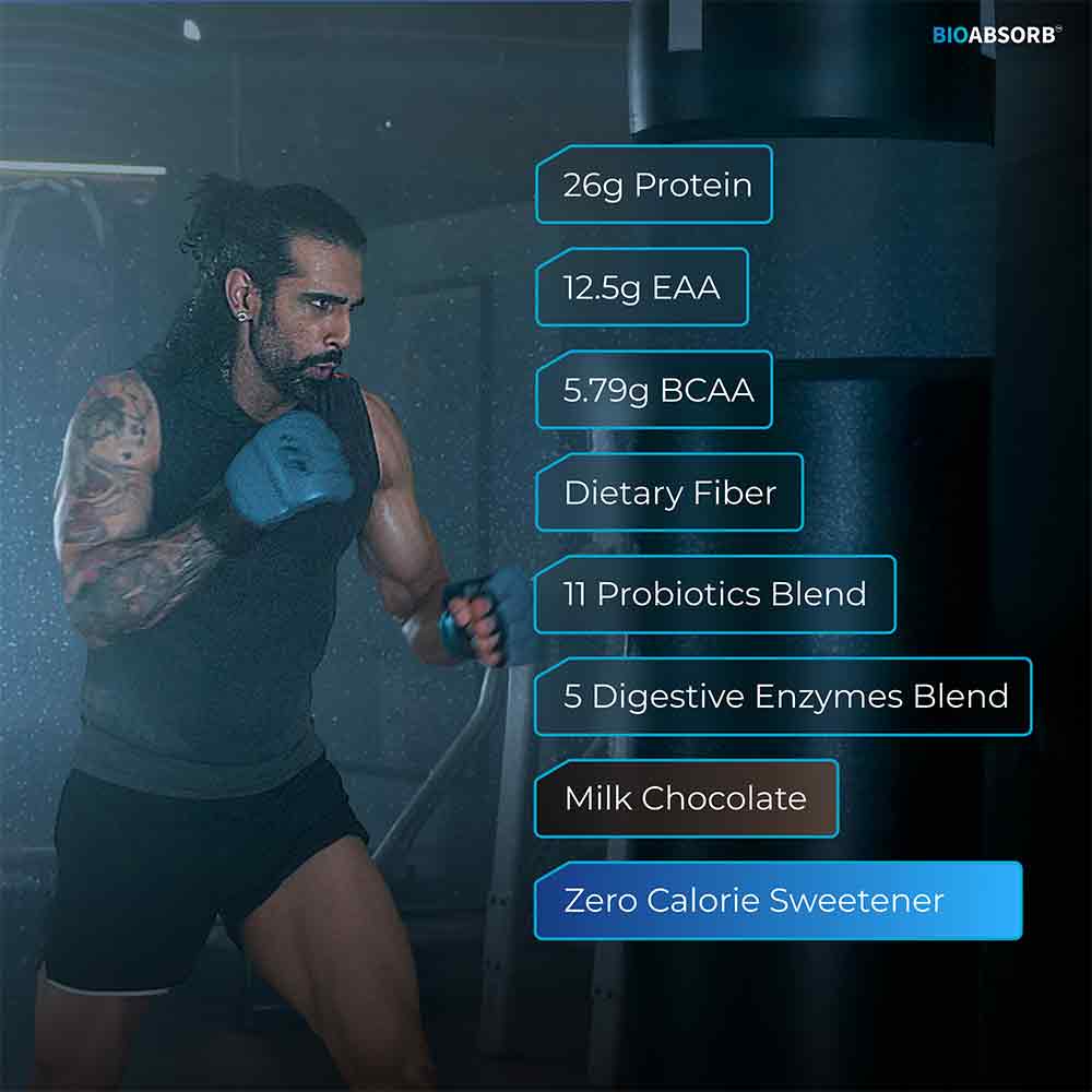 6 - Nutrabay BioAbsorb Whey Protein,  0.07 lb  Milk Chocolate 